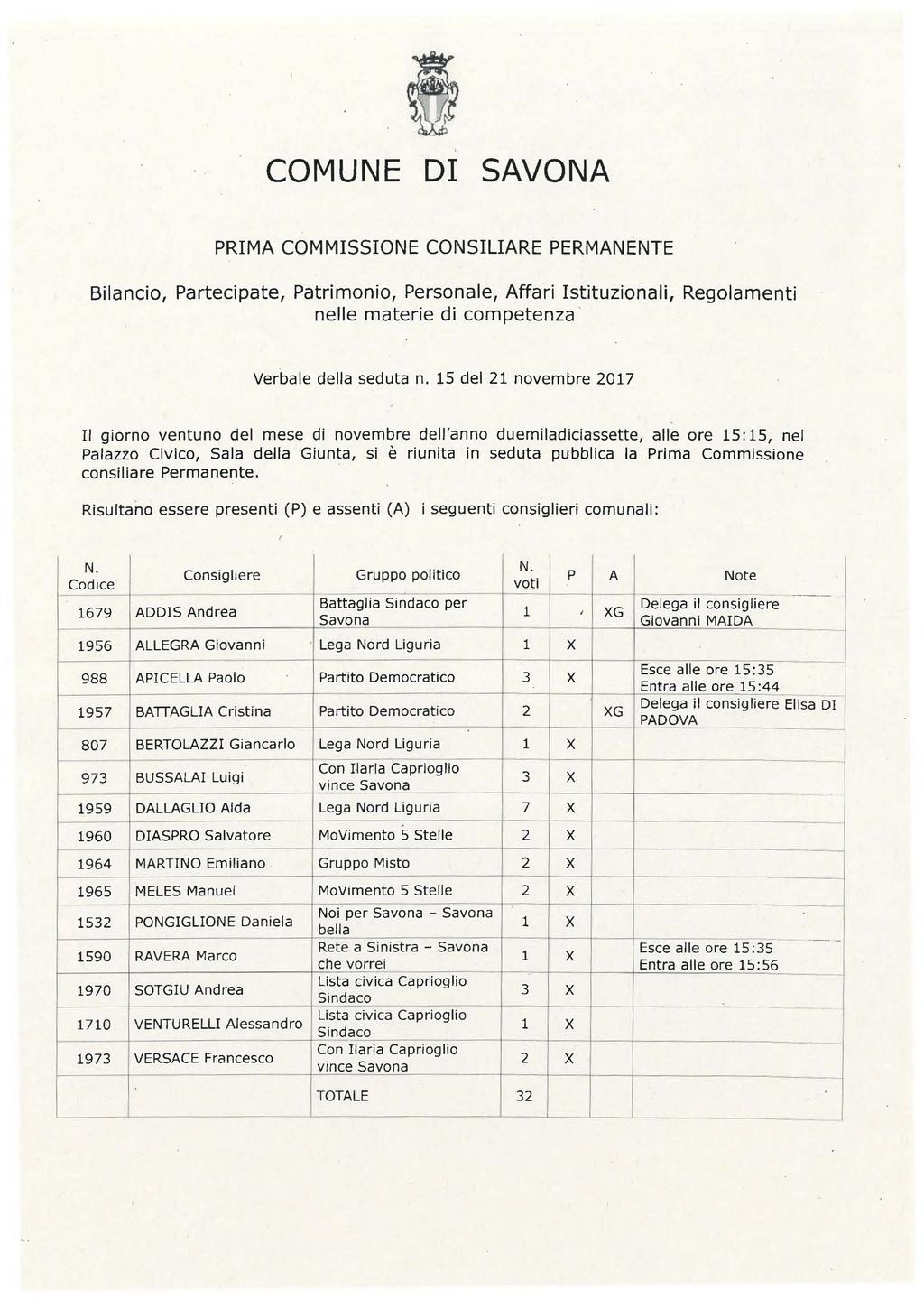 COMUNE DI SAVONA PRIMA COMMISSIONE CONSILIARE PERMANÈNTE Bilancio, Partecipate, Patrimonio, Personale, Affari Istituzionali, Regolamenti nelle materie di competenza ' Verba le della seduta n.