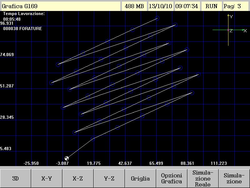 Riproponiamo la grafica dello stesso programma con lo sviluppo della foratura invertito. Riprese della macro G169 dopo un interruzione di programma.