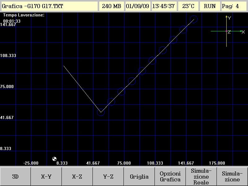 Ripresa della macro G170 dopo un interruzione di programma.