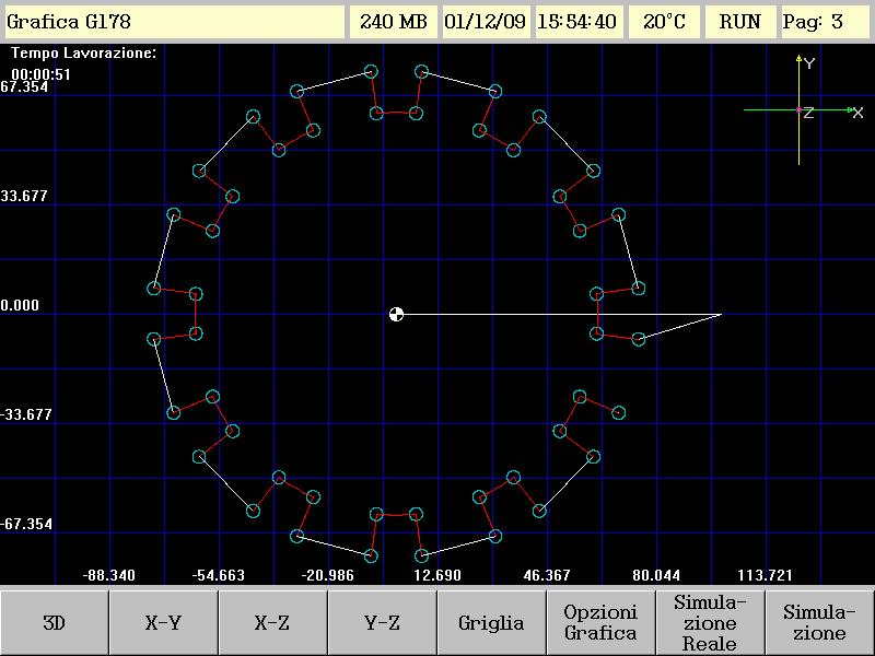 2 Yc Quota Y da considerare come centro fulcro (subordinato a G90 G91). 3 A Angolo rotazione profilo (espresso in gradi).