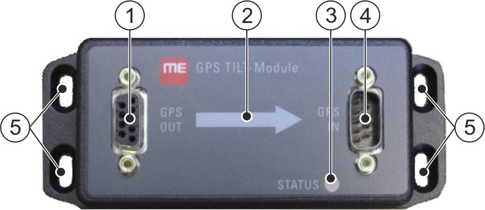 2 Descrizione del prodotto Volume di consegna 2 Descrizione del prodotto La figura seguente mostra la vista frontale del GPS TILT-Module.