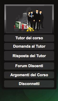 UTILIZZO DELLE FUNZIONI E DELLA FORMAZIONE IMMAGINE 5 FUNZIONI FORMAZIONE Mario Bianchi Area Interazione Analizziamo separatamente gli aspetti legati alle funzioni e alla formazione.