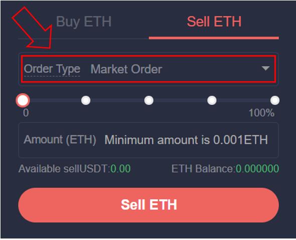 Come potete notare, nell esempio di trading riportato nella penultima immagine, avevamo impostato la vendita di 1 ETH a 145 USDT quando il prezzo era ben al di sotto (139,82 USDT) e quindi l ordine