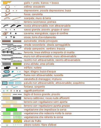 LEGENDA Nelle carte da orientamento la simbologia, pur essendo