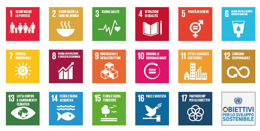 L Agenda 2030 per lo sviluppo sostenibile L Agenda Globale delle Nazioni Unite e i Sustainable Development Goals (SDGs) 17 obiettivi 169