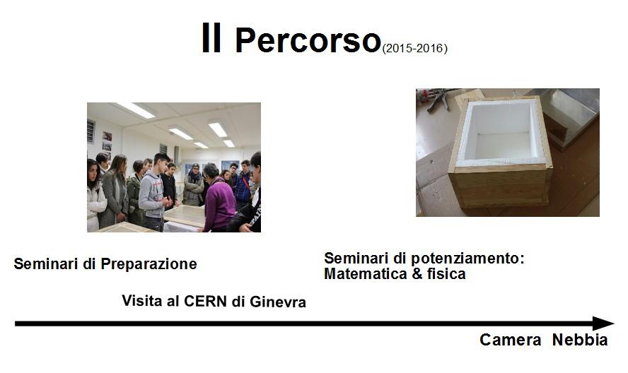 La nostra scuola, nonostante la ridotta strumentazione,