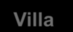 Villa Rustica E un edificio di campagna, dove saltuariamente si recava il proprietario, che aveva sempre un appartamento dove poter alloggiare, per controllare il lavoro degli schiavi e il raccolto.