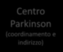 ) Centro Parkinson (coordinamento e indirizzo) Unità