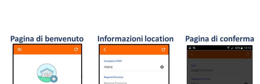 Figura 2 1: Login effettuato; 2: Caratterizzazione