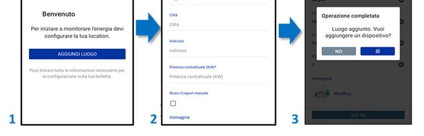 un nuovo luogo Aggiungi Dispositivo (Figura 3):