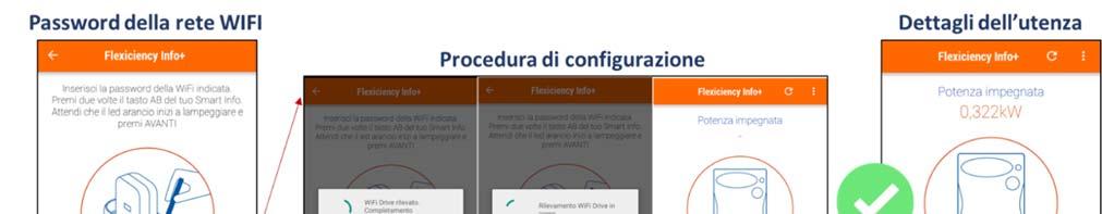 configurazione durerà circa un minuto (2). Se la procedura va a buon fine il LED AB sullo Smart info diventerà arancione fisso e sulla APP apparirà una schermata con i dettagli della tua utenza (3).