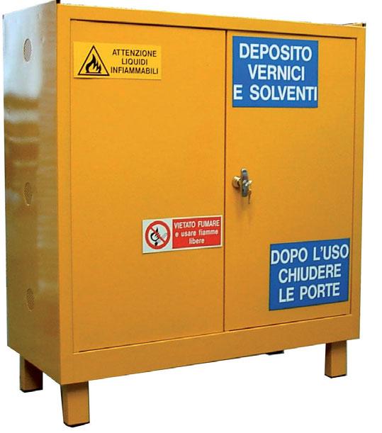 Verniciatura colore GIALLO con polveri epossidiche a bassa infiammabilità, cottura a forno 180. Cartelli di segnalazione come prescritto dalla normativa di riferimento.