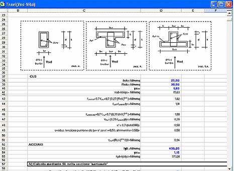 Utilizzando poi il programma 3.Travi(Vsd-VRd) si possono progettare/verificare sia le travi di elevazione che quelle di fondazione, questa volta a taglio.