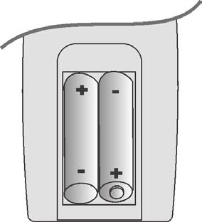 COLLEGAMENTO B) Installazione (1) Far scorrere il coperchio del vano batterie verso il basso. (2) Inserire le batterie rispettando la corretta polarità.