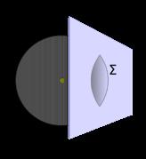 d'onda primario si comporta come sorgente secondaria generando altre onde con le stesse caratteristiche dell'onda primaria (lunghezza d'onda, frequenza, velocità)