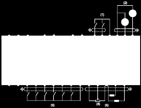 A1 : Drive KM1 :Contactor Control Block Wiring Diagram (1) Safe Torque Off (2) Analog Output (3) Digital Input (4)