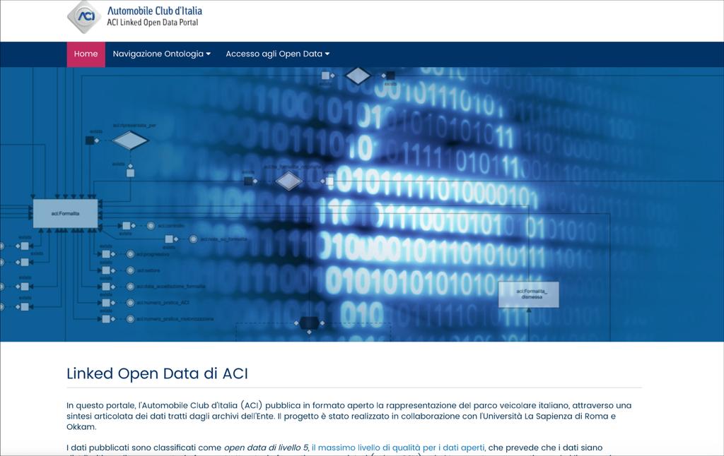 Risultati e impatto: il Portale Linked Open Data Da questo lavoro è nato il Portale ACI Linked Open