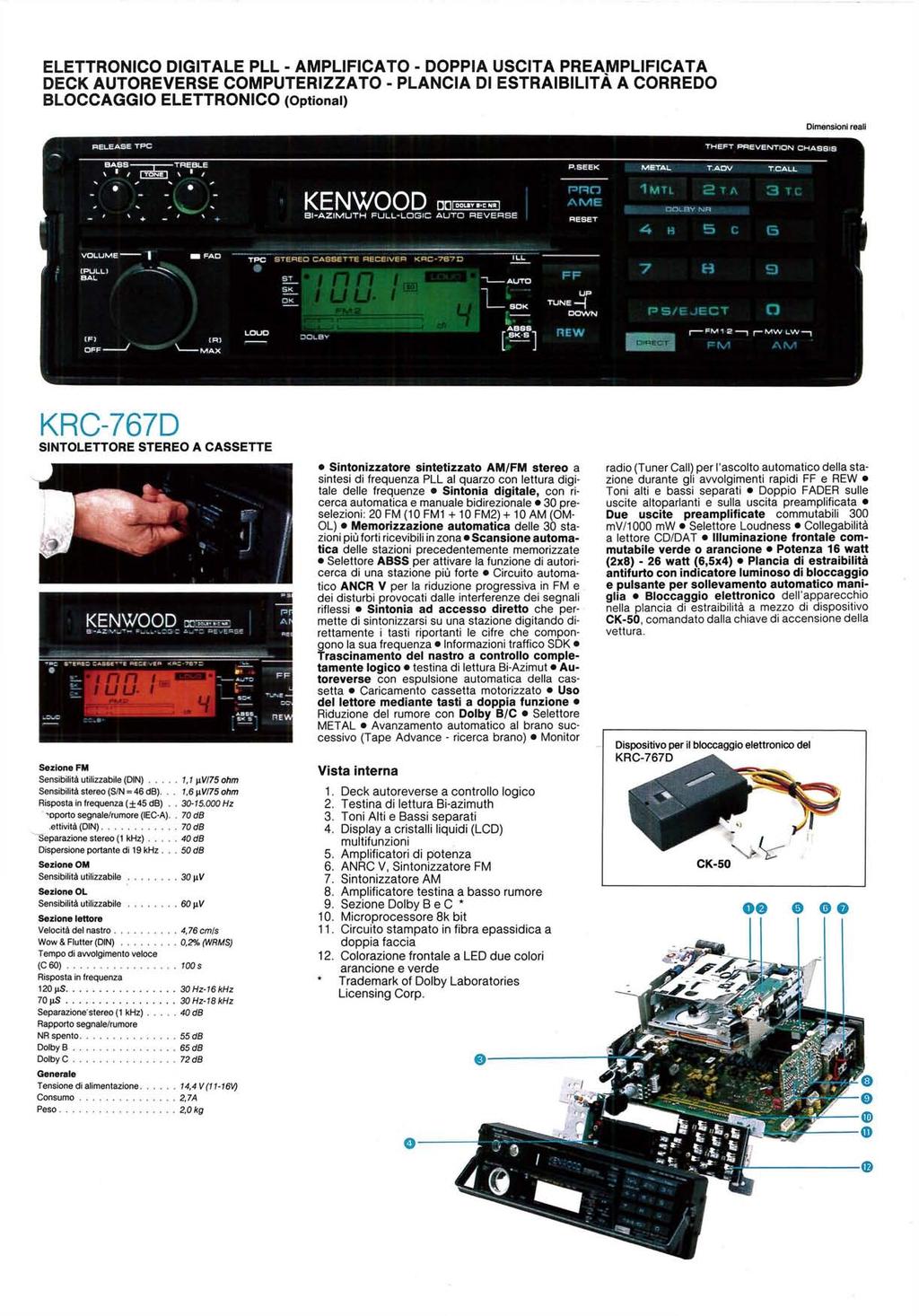 ELETTRONICO DIGITALE PLL - AMPLIFICATO - DOPPIA USCITA PREAMPLIFICATA DECK AUTOREVERSE COMPUTERIZZATO - PLANCIA DI ESTRAIBILITÀ A CORREDO BLOCCAGGIO ELETTRONICO (Optional) R E L E A S E T P C T H E F