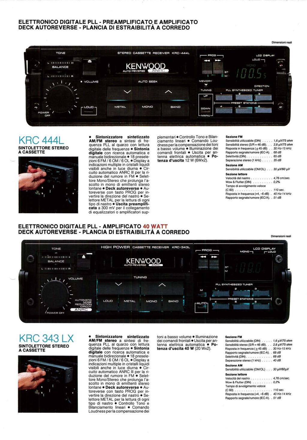 ELETTRONICO DIGITALE PLL - PREAMPLIFICATO E AMPLIFICATO DECK AUTOREVERSE - PLANCIA DI ESTRAIBILITÀ A CORREDO Dimensioni reati S T E R E O C A S S E T T E R E C E I V E R «RC-aa4L I, V O L U M E