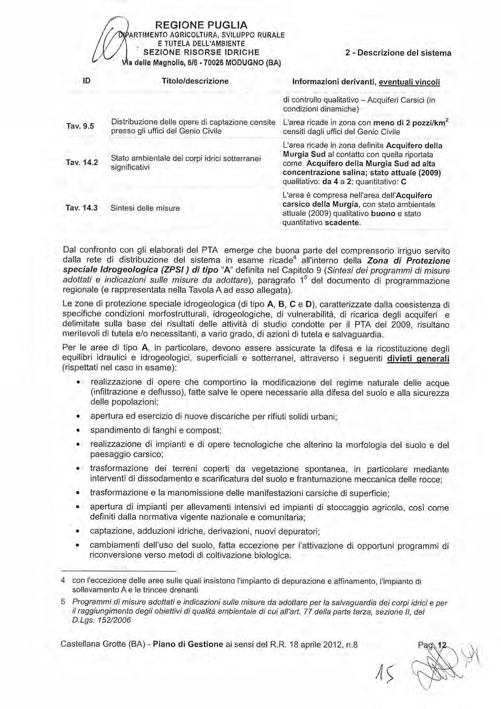 Bollettino Ufficiale della Regione