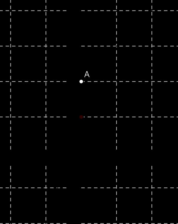 Esempio 3 + 2, < 0 f = ቊ 3 + 1, 0 f =