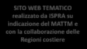 del MATTM e con la collaborazione delle