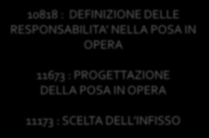 POS PSC Sicurezza in cantiere NORME ITALIANE, NON COGENTI, MODIFICATE DI RECENTE 10818 : DEFINIZIONE DELLE RESPONSABILITA NELLA POSA IN OPERA 11673 :