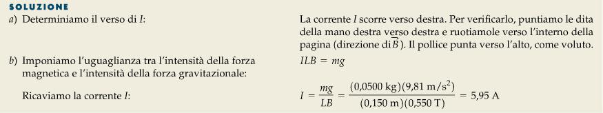 Per trovare la direzione del campo magnetico prodotto da un filo percorso da corrente puntate il pollice della