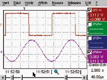 Le prestazioni raggiungono il massimo livello in questa categoria con il loro convertitore 12 bit/2,5 GS/s, un campionamento di 100 GS/s sui segnali periodici e la cattura di segnali transitori d una