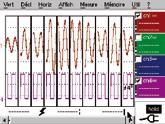 Il monitoraggio delle misure a partire da 1 o 2 soglie per canale permette la cattura degli errori con una durata dell errore configurabile a partire da 48 ms.