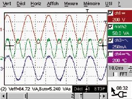 Effettivamente, la modalità ritardo permette l osservazione di un evento qualunque con la massima risoluzione, anche se avviene dopo il trigger effettivo.