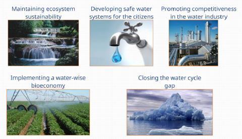 Joint Programming Initiative Water challenges