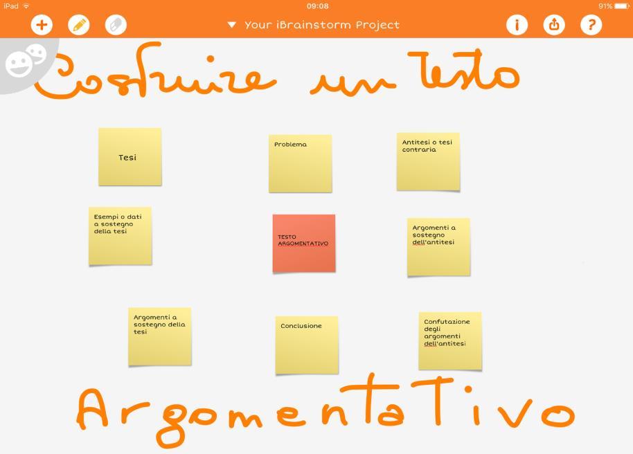 ibrainstorm (app dell Ipad).