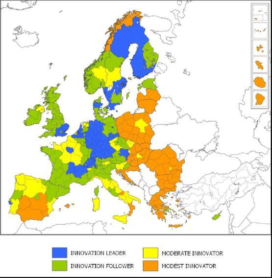 Innovation performance of 190