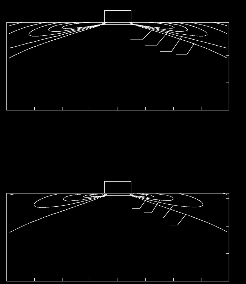 Tipologia di distribuzione dell aria FMCQ7A Distribuzione della velocità dell aria in raffreddamento Mandata dell aria a 60, direzione del flusso d aria: 2,0m/s,5m/s,0m/s0,5m/s, m m 4m m m 0m m m 4m