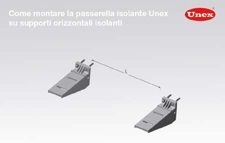 passerella in funzione delle necessità del tuo progetto Video di