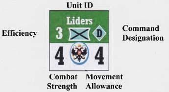 Acies Edizioni 1.31 Unità da combattimento Le unità presentano parti con colori che evocano le uniformi delle nazioni coinvolte nella battaglia.