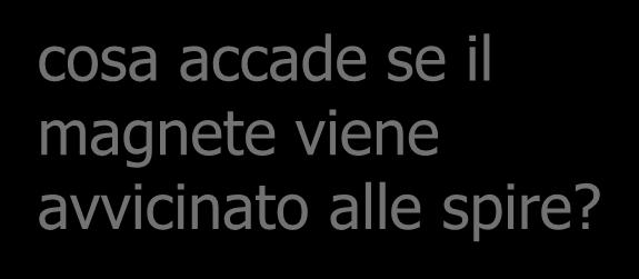 durante il movimento del magnete, lo strumento indica