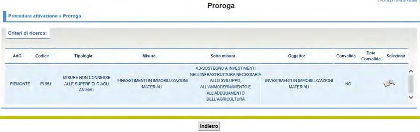 Descrizione della funzione Viene prospettato l elenco delle procedure di attivazione che rispondono ai criteri di ricerca inseriti nella maschera di ricerca.