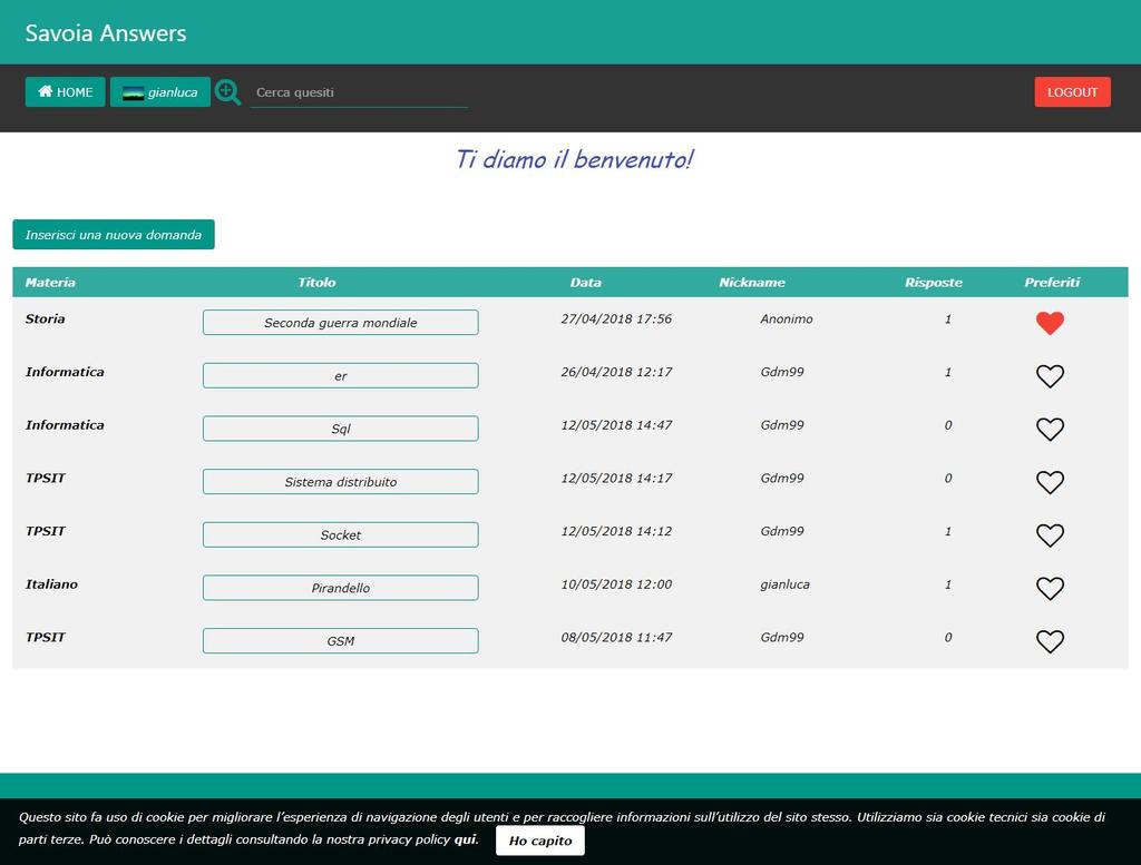 5.3 Domanda preferita Se eseguito l accesso, l utente può effettuare una preferenza su