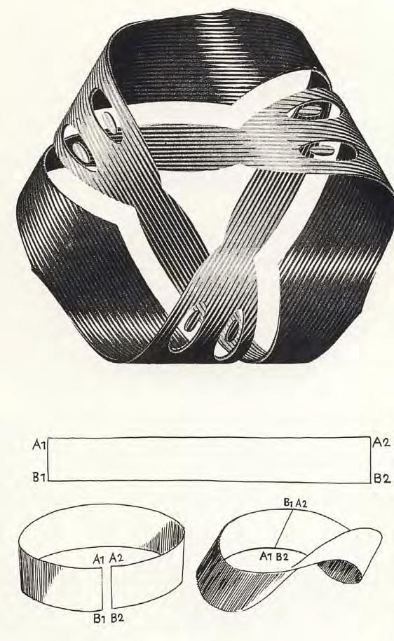 Escher, Striscia di Moebius, 1961, xilo
