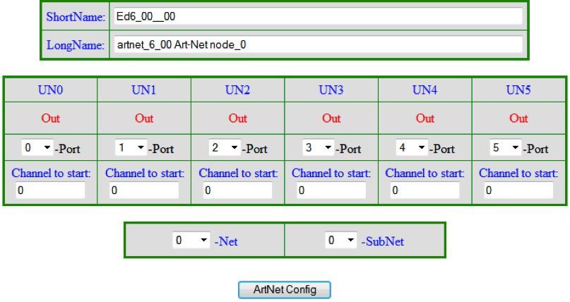 rilasciare il pulsante Esempio di configurazione di rete per il PC connesso: connessione ethernet indicatore stato alimentazione indicatore stato artnet alimentazione / power switch uscite 1-6 Speci