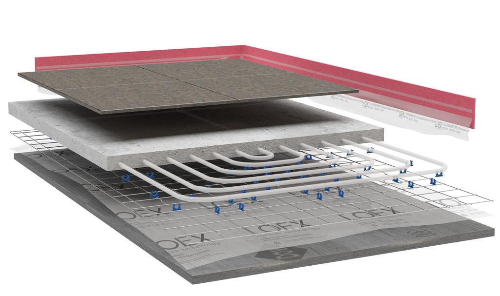 COMPONENTI DEL SISTEMA 1 6 5 4 3 2 1 Isolante perimetrale LOEX LS 80 2 Isolante LOEX Xenergy EVO 3 Foglio