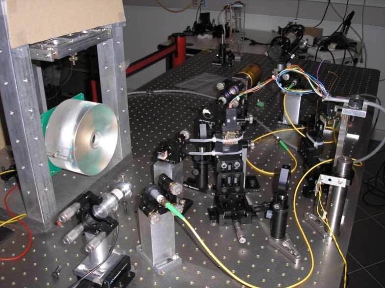 Il set-up sperimentale Schema position sensing photodiode position sensing photodiode beam splitter lens super luminescent diode PSD
