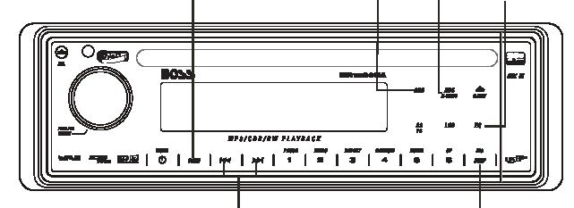 Memoria (M1-M6) Ingresso USB Tasto Enter MP3 Tasto Sorgente Tasto ix-bass Tasto