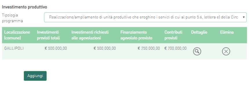 Dopo aver cliccato su Conferma, l utente visualizzerà un elenco riassuntivo dell investimento previsto comprensivo della localizzazione.