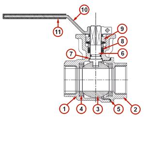 9100 Valvola a sfera in AISI 316 filettata F/F - Passaggio totale Full bore stainless steel ball valve Robinet à boisseau sphérique en acier inoxydable à passage intégral Válvula de bola en acero