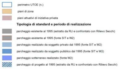 urbanistici PARCHEGGI ED AREE PAVIMENTATE