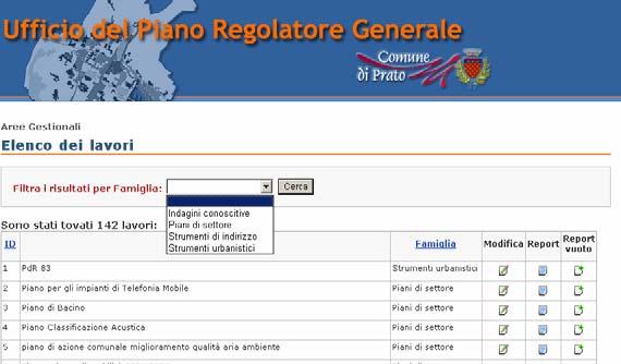 REPOSITORY È un archivio informatizzato organizzato e suddiviso in quattro famiglie di dati: 1. indagini conoscitive 2. strumenti di indirizzo 3. piani di settore 4.