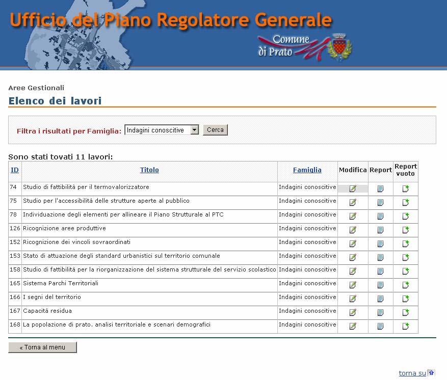 appartenenti allo stesso gruppo, facilitando la consultazione, la comprensione dei diversi strumenti e la valutazione comparata delle attività in termini quantitativi, qualitativi, tematici